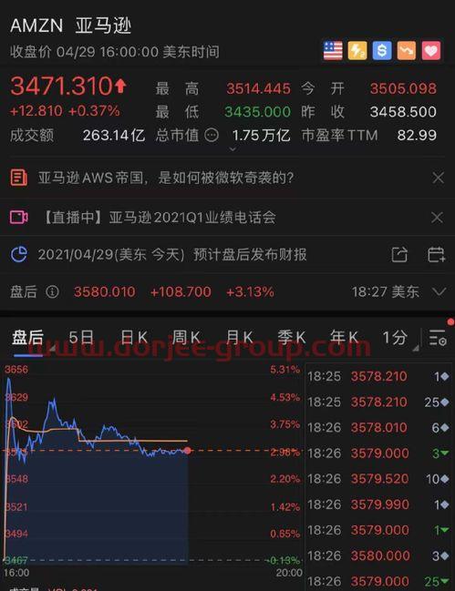 股吧东方财富网股吧官网首页