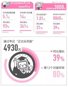 汇添富均衡