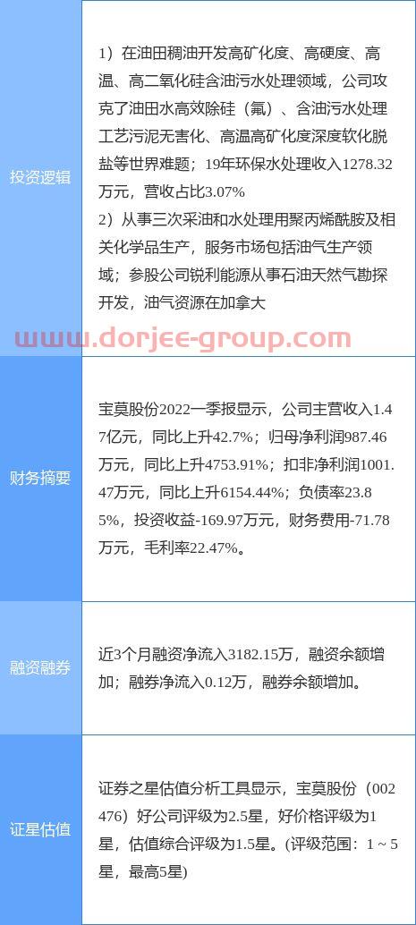 汇源通信股票股吧