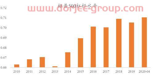 焦炭价格