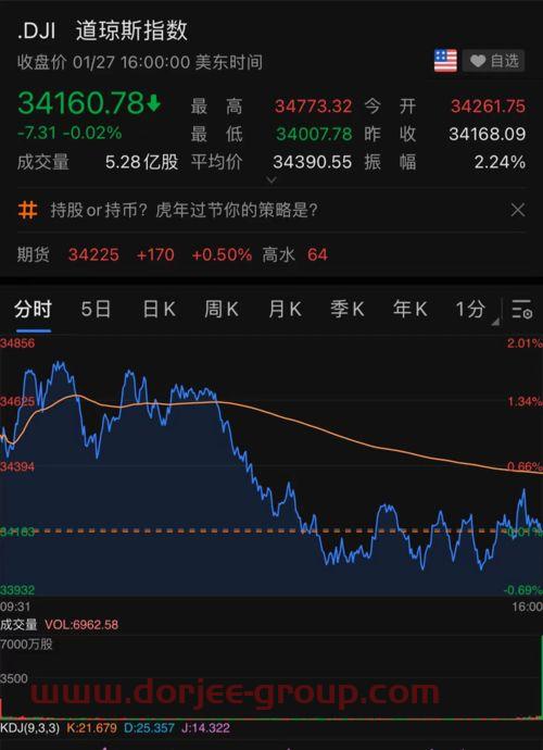 药业股票有哪些好股