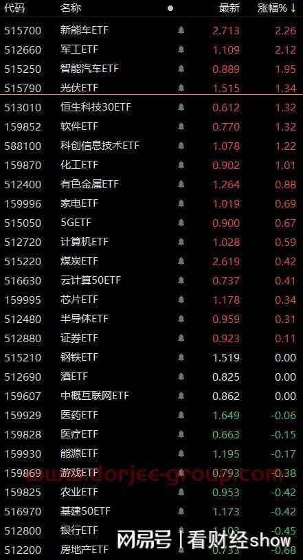 st顺利股吧