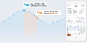 海通期货官方网站