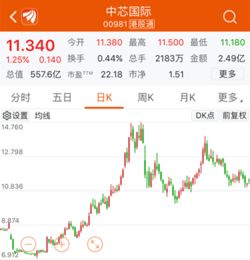旗滨集团股票股吧
