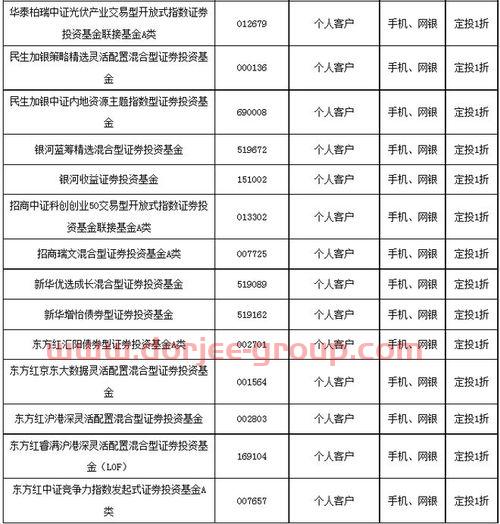 亚太科技股吧
