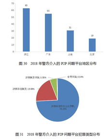 民族证券软件下载
