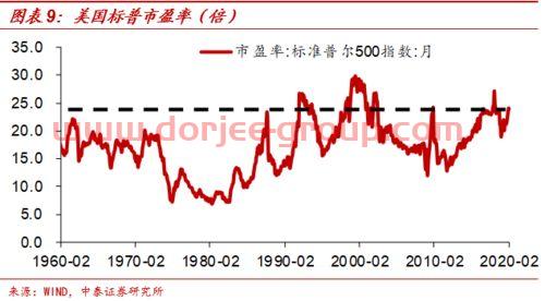 600053股票