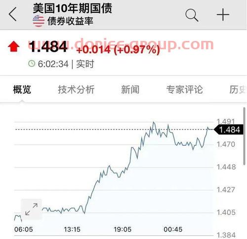 工银新能源汽车混合a