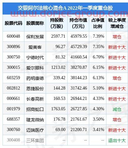 雅本化学股票股吧