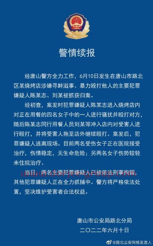 美股行情