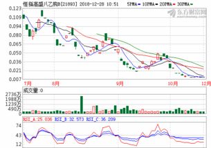 万家基金管理有限公司