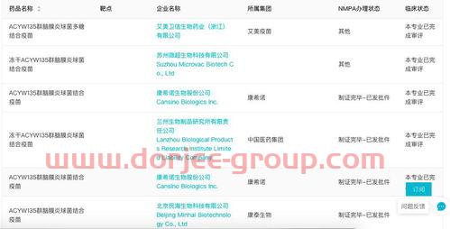 中国银行活期利率