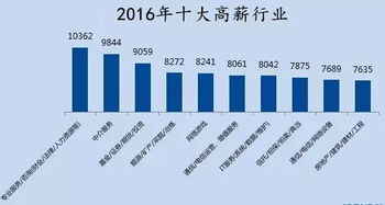st顺利股吧