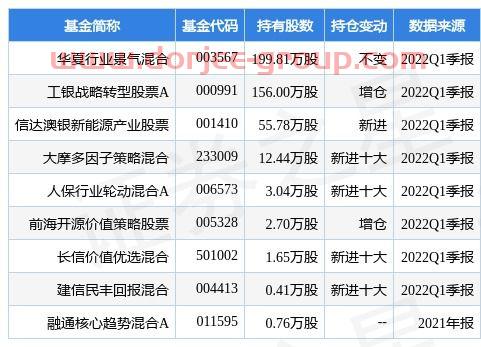 南京万德斯