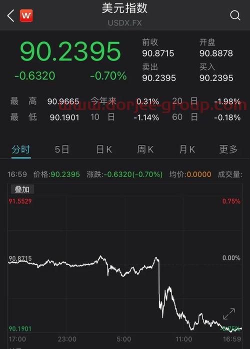 保千里股吧