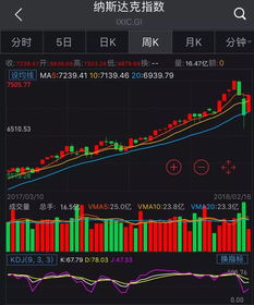 审计费用收费标准2022
