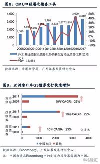 银河微电股吧