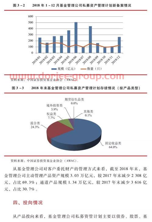 华媒控股