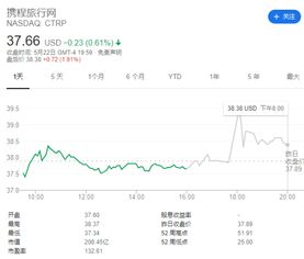 复星医药*消息