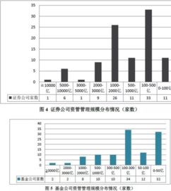 网贷优选