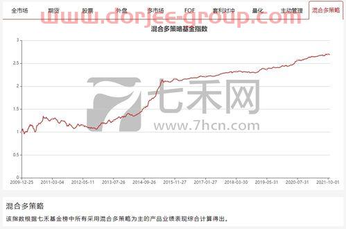 国内期货公司排名榜