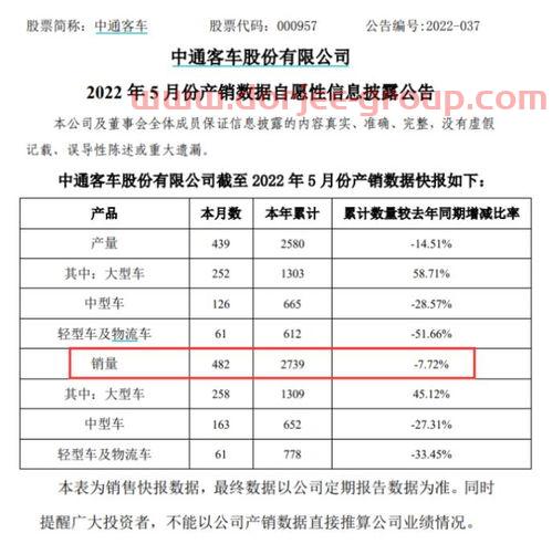 兴民智通(002355)股吧