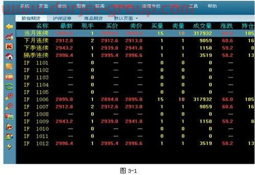 中国东方财富网