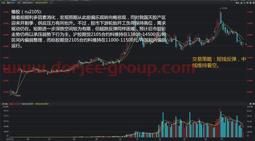 晶瑞电材股吧