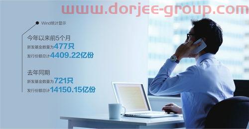 游久游戏股票股吧