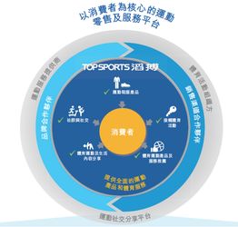 江苏华辰