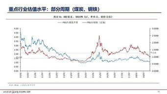 友发股票601686