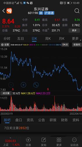 中财经网