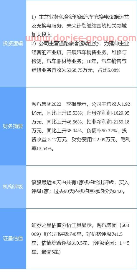 科大智能股吧