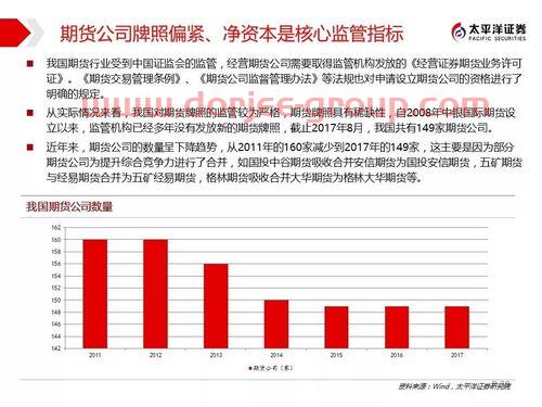 浩丰科技(300419)股吧
