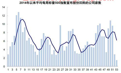 519694基金今天净值