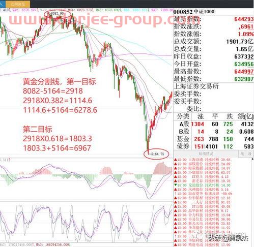 601010文峰股份股吧