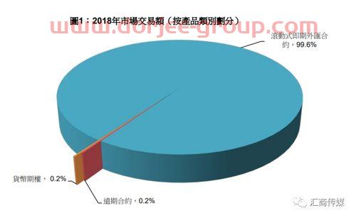 海泰新光