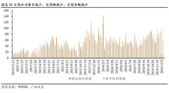 300985致远新能股吧