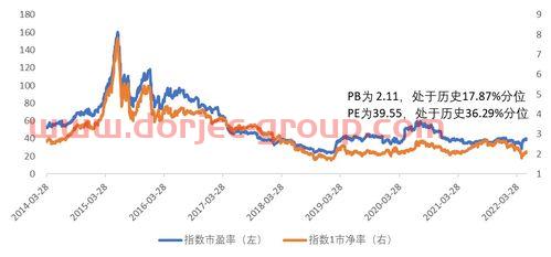 豆瓣2019年度电影榜单