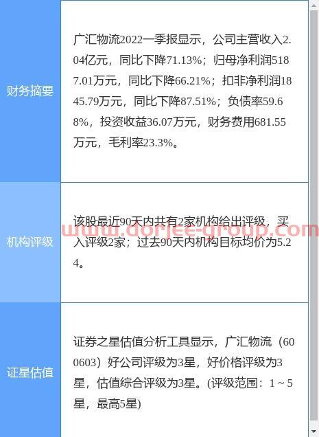 洛阳钼业*消息