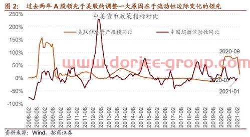 正平股份