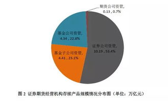 600485股吧东方财富网股吧