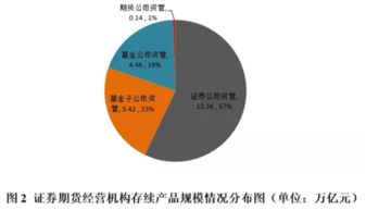 上海能源公司简介