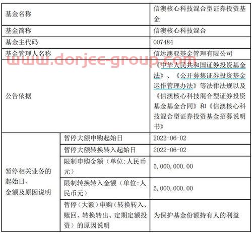 上海大盘指数行情