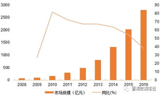 中国恒大股票