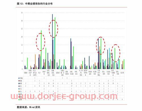 氧氟沙星怎么读