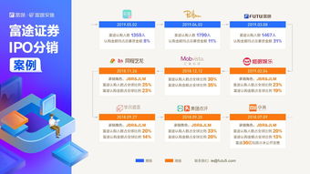 万邦德股吧