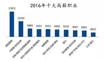 弘信电子(300657)股吧