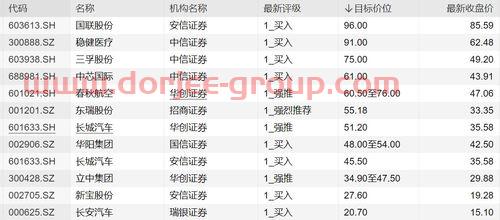 中电兴发