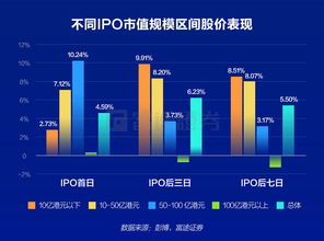 新加盟商订烟登录